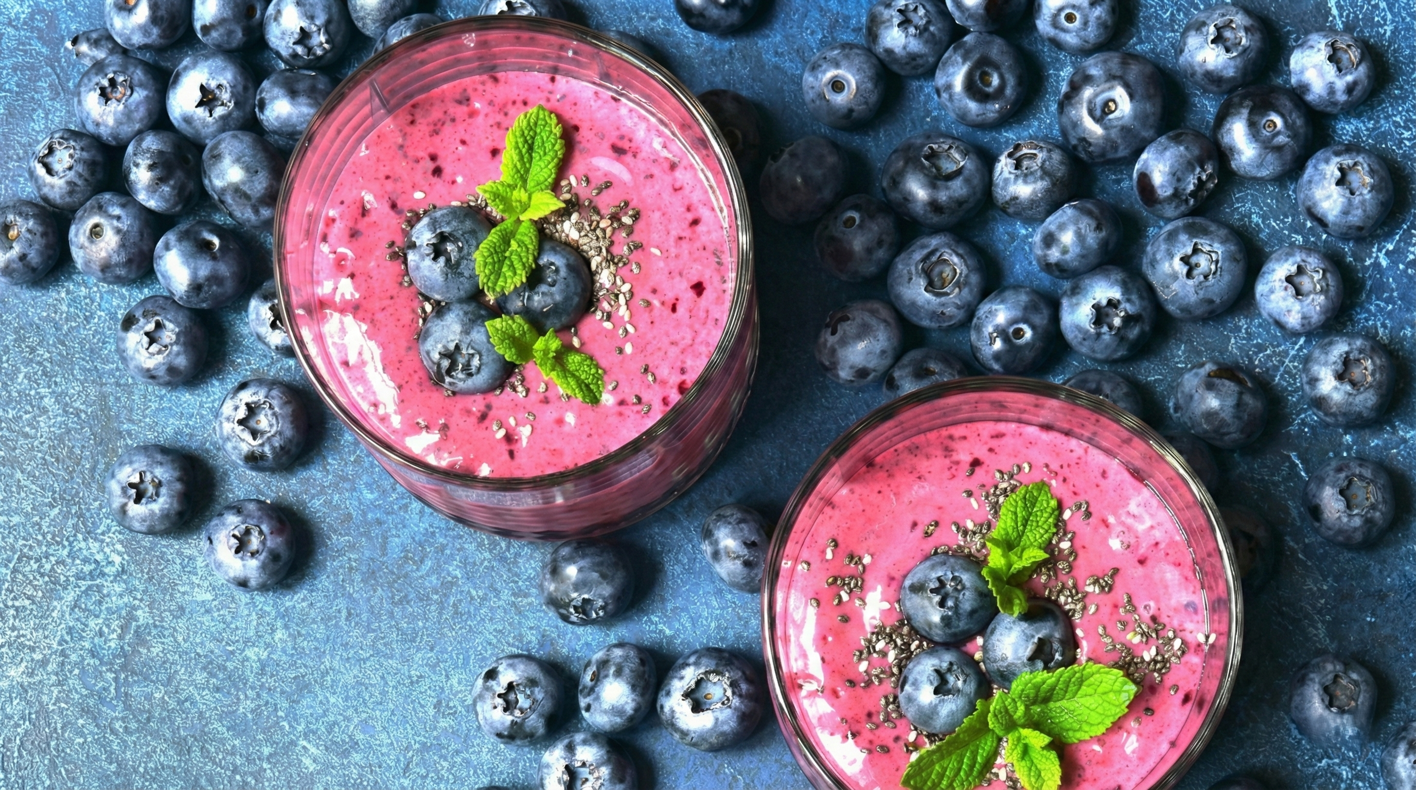 Macro Tracking Chart