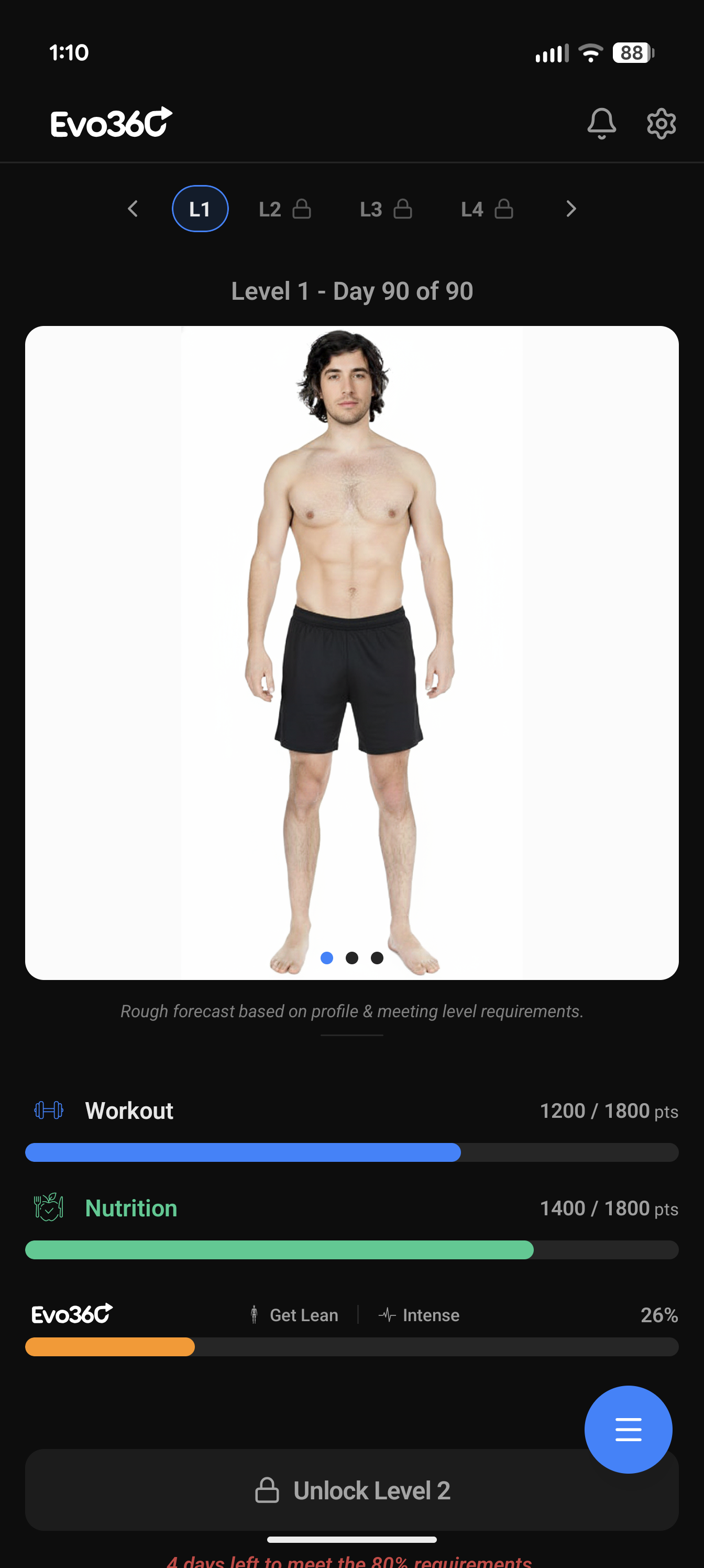 Monitoring Graph Progress